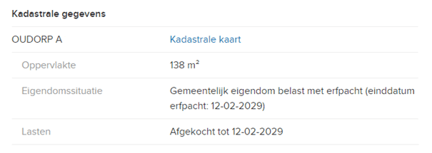 Erfpacht Alkmaar